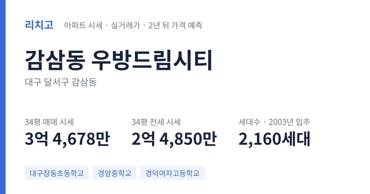 우방드림시티 아파트 요약 카드 — 대표 평형 매매·전세 시세, 세대수, 입주 연도