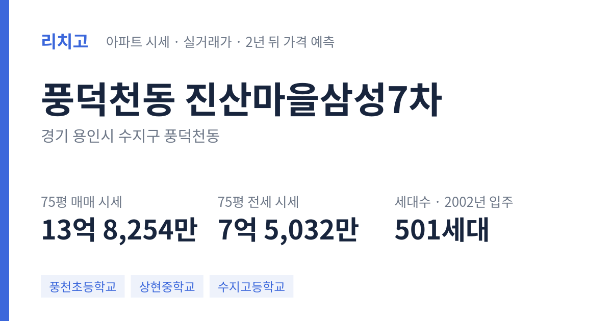 진산마을삼성7차 아파트 요약 카드 — 대표 평형 매매·전세 시세, 세대수, 입주 연도