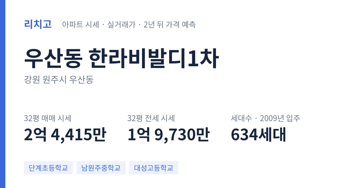한라비발디1차 아파트 요약 카드 — 대표 평형 매매·전세 시세, 세대수, 입주 연도
