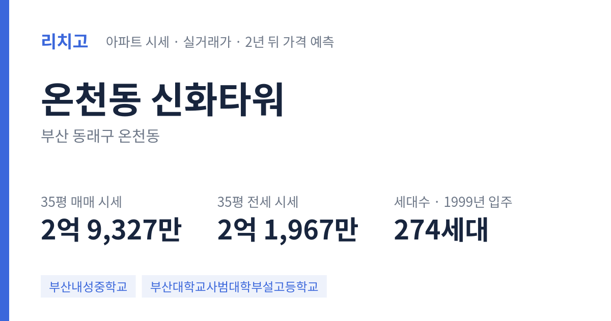 신화타워 아파트 요약 카드 — 대표 평형 매매·전세 시세, 세대수, 입주 연도