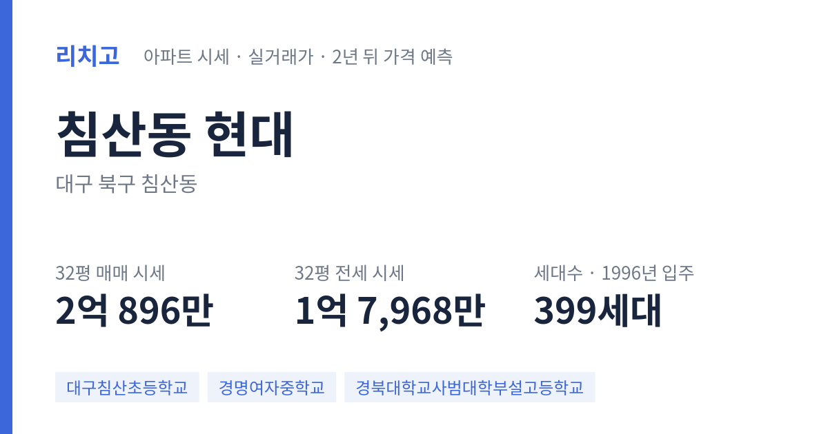 현대 아파트 요약 카드 — 대표 평형 매매·전세 시세, 세대수, 입주 연도