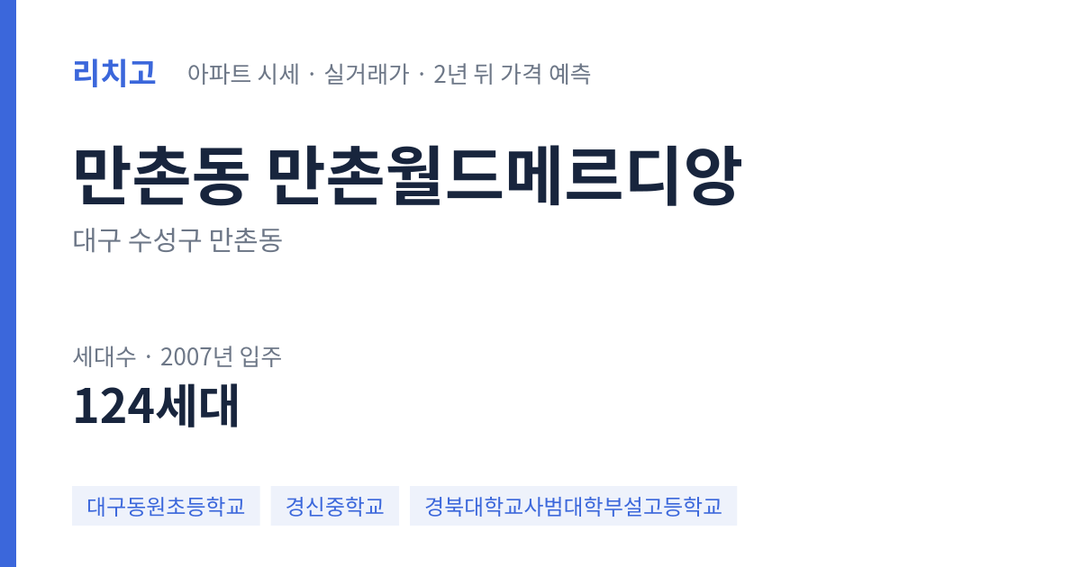 만촌월드메르디앙 아파트 요약 카드 — 대표 평형 매매·전세 시세, 세대수, 입주 연도