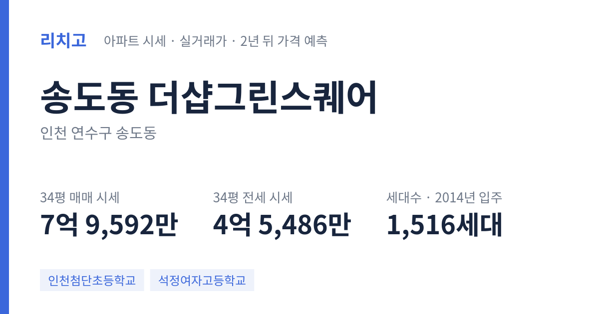 더샵그린스퀘어 아파트 요약 카드 — 대표 평형 매매·전세 시세, 세대수, 입주 연도