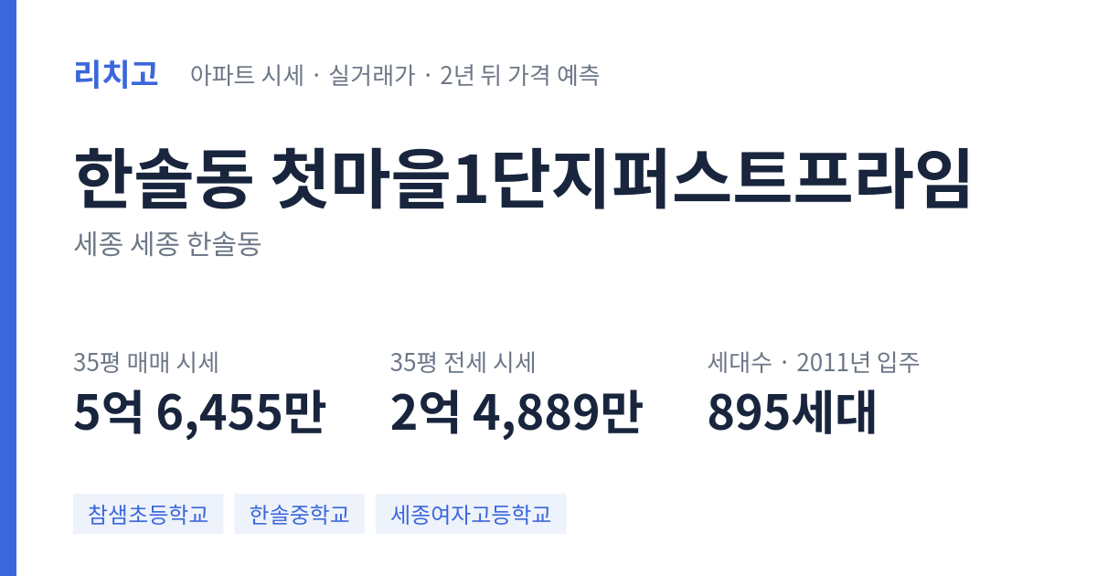 첫마을1단지퍼스트프라임 아파트 요약 카드 — 대표 평형 매매·전세 시세, 세대수, 입주 연도