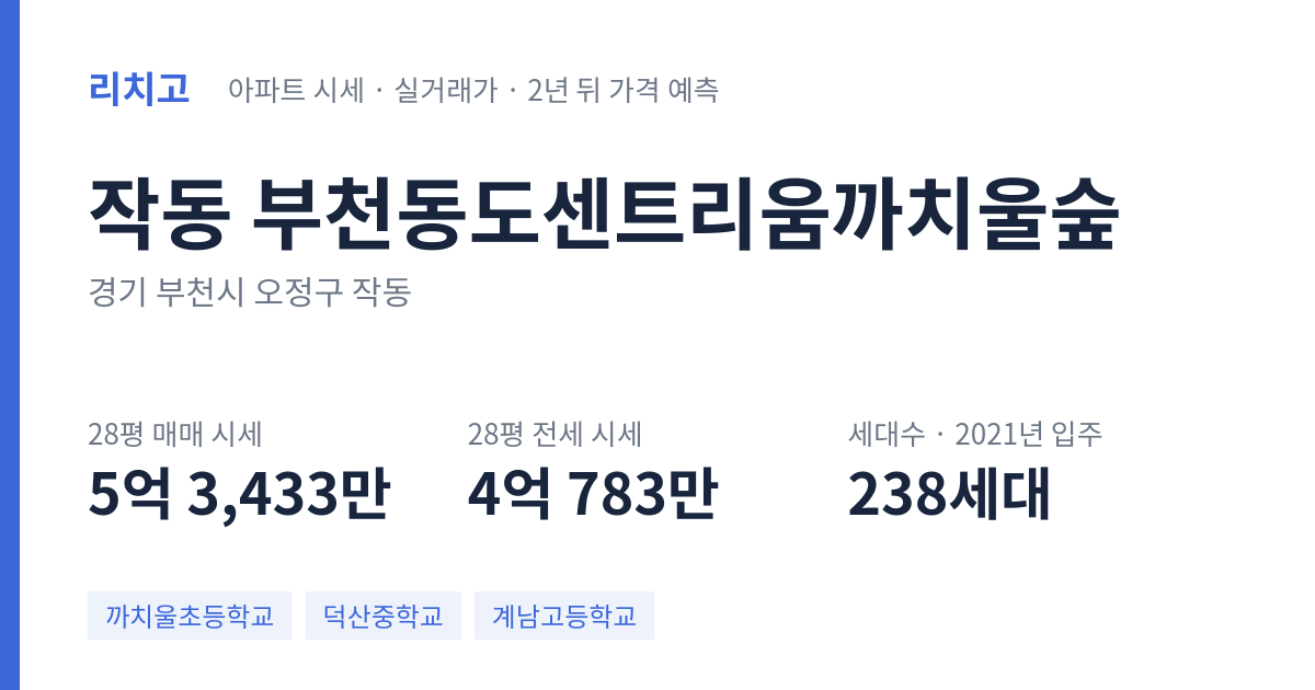 부천동도센트리움까치울숲 아파트 요약 카드 — 대표 평형 매매·전세 시세, 세대수, 입주 연도