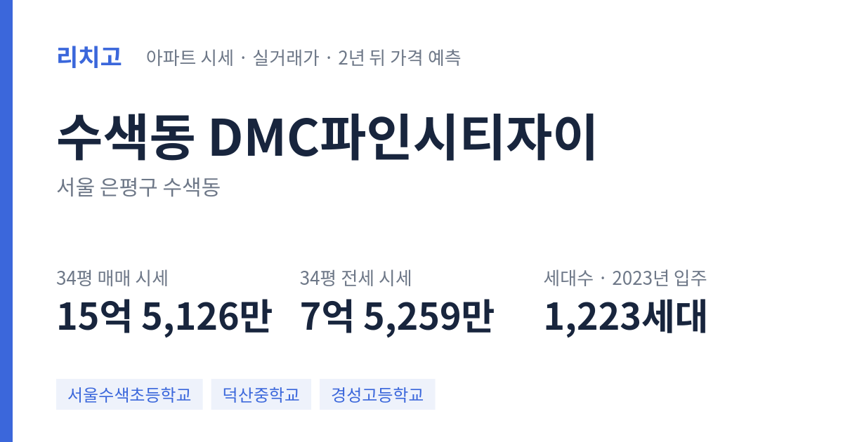 DMC파인시티자이 아파트 요약 카드 — 대표 평형 매매·전세 시세, 세대수, 입주 연도