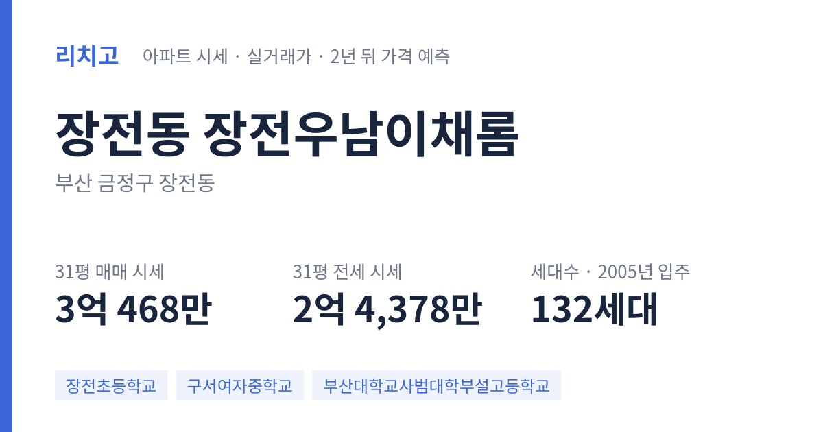 장전우남이채롬 아파트 요약 카드 — 대표 평형 매매·전세 시세, 세대수, 입주 연도