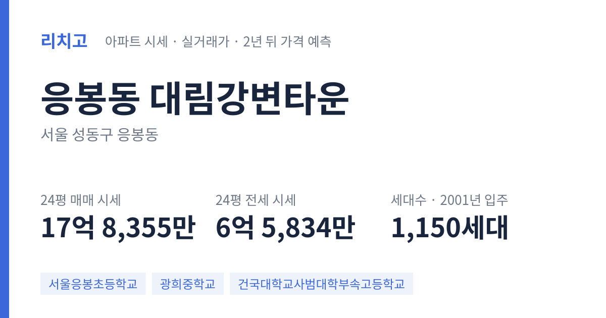 대림강변타운 아파트 요약 카드 — 대표 평형 매매·전세 시세, 세대수, 입주 연도