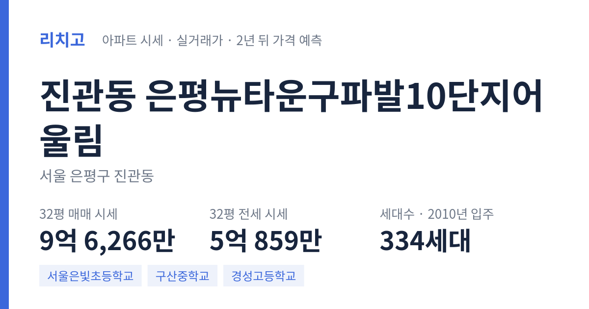 은평뉴타운구파발10단지어울림 아파트 요약 카드 — 대표 평형 매매·전세 시세, 세대수, 입주 연도