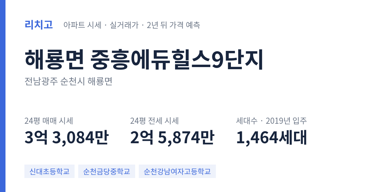 중흥에듀힐스9단지 아파트 요약 카드 — 대표 평형 매매·전세 시세, 세대수, 입주 연도