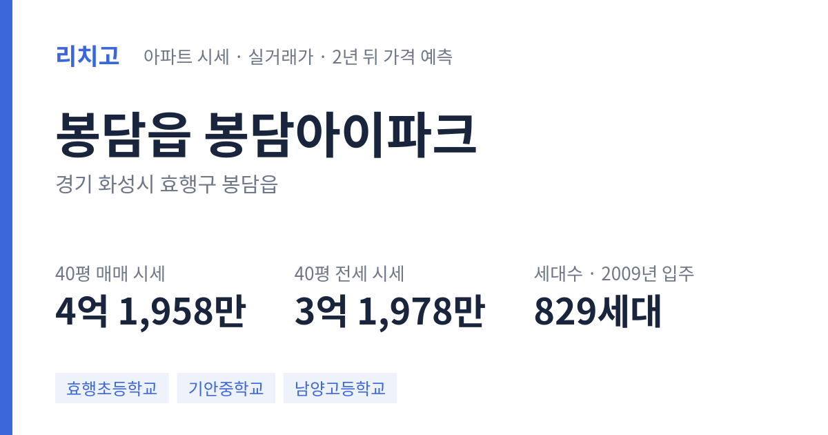 봉담아이파크 아파트 요약 카드 — 대표 평형 매매·전세 시세, 세대수, 입주 연도