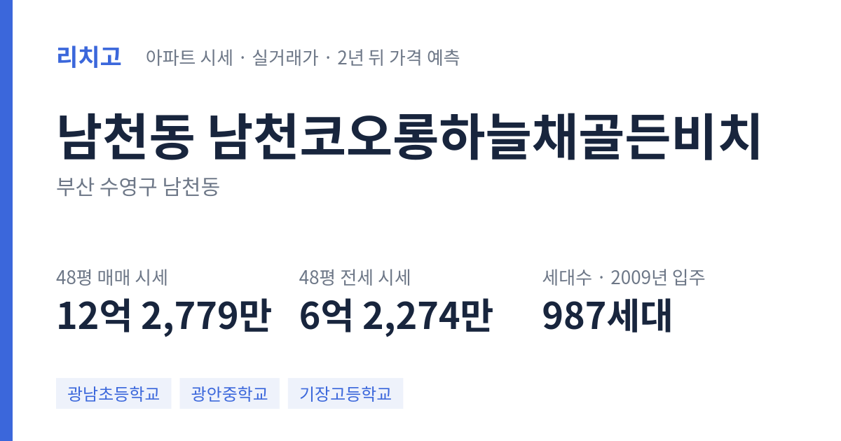 남천코오롱하늘채골든비치 아파트 요약 카드 — 대표 평형 매매·전세 시세, 세대수, 입주 연도
