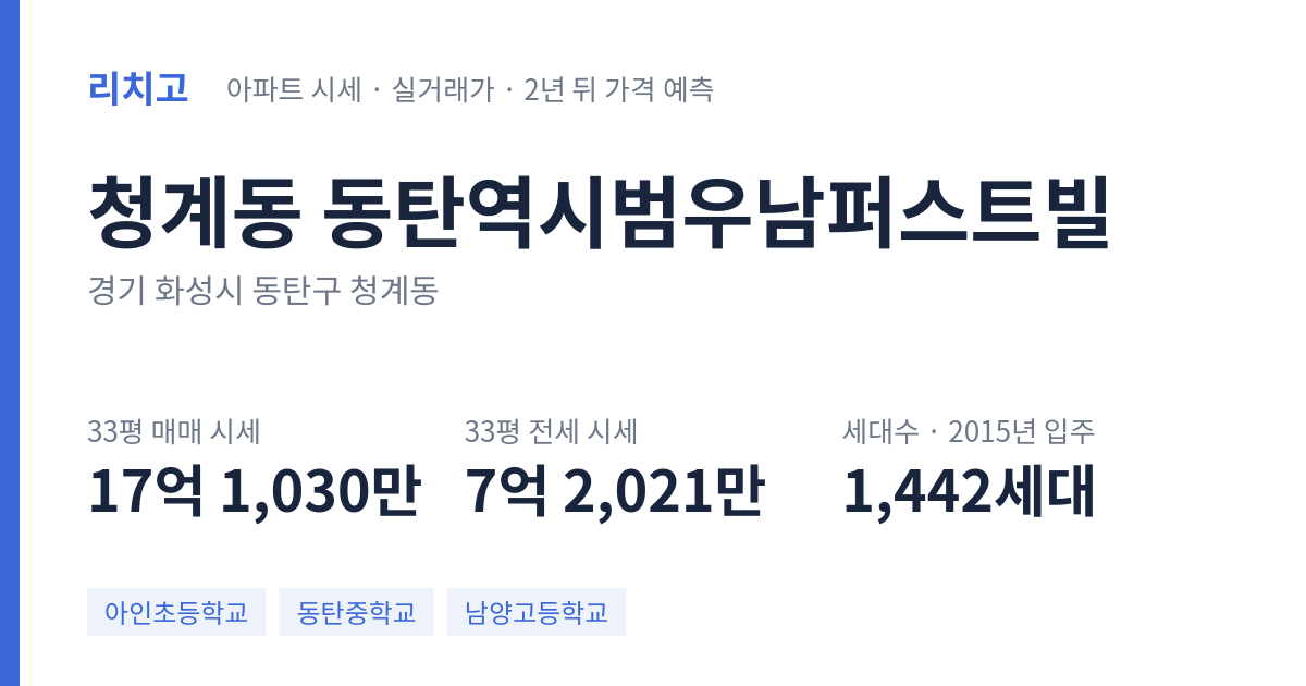 동탄역시범우남퍼스트빌 아파트 요약 카드 — 대표 평형 매매·전세 시세, 세대수, 입주 연도