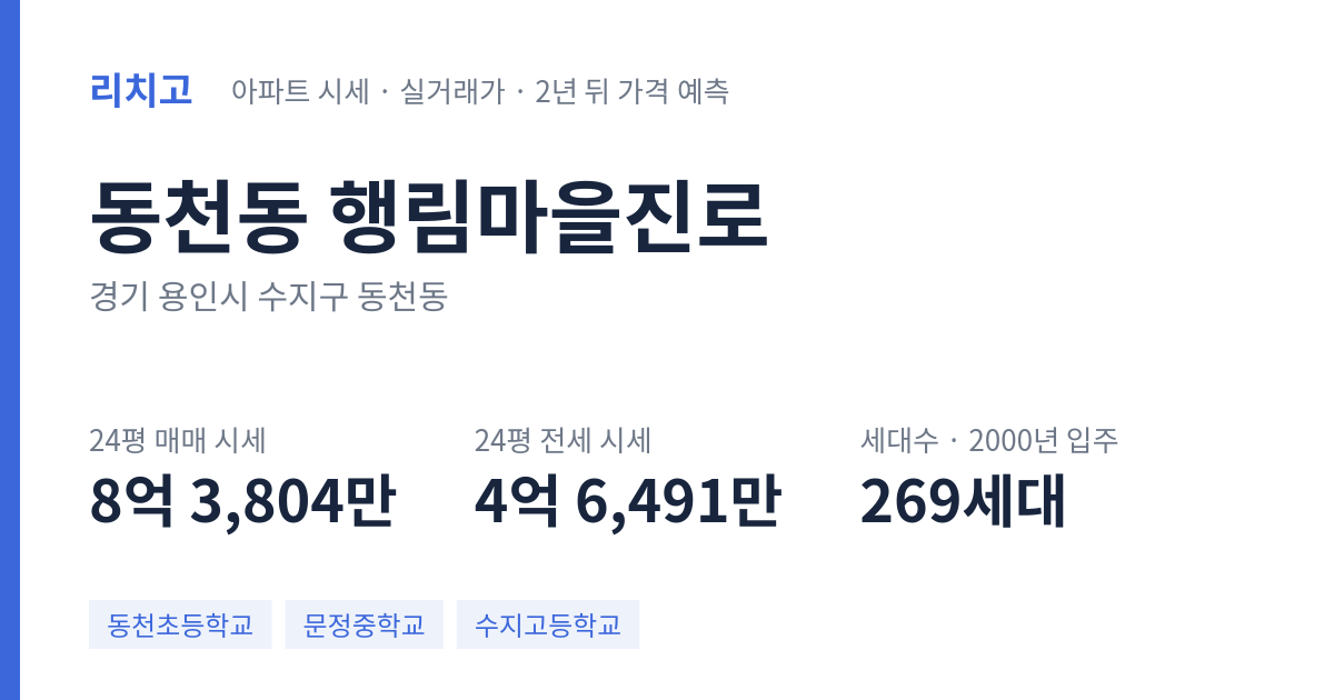행림마을진로 아파트 요약 카드 — 대표 평형 매매·전세 시세, 세대수, 입주 연도
