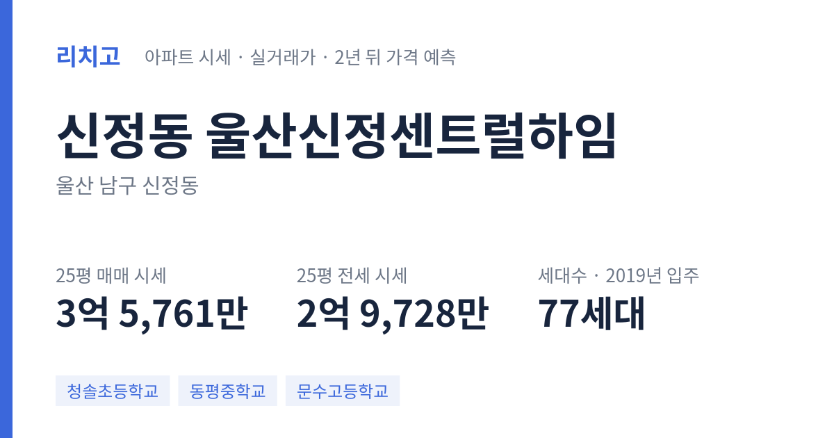 울산신정센트럴하임 아파트 요약 카드 — 대표 평형 매매·전세 시세, 세대수, 입주 연도