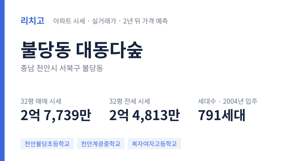 대동다숲 아파트 요약 카드 — 대표 평형 매매·전세 시세, 세대수, 입주 연도