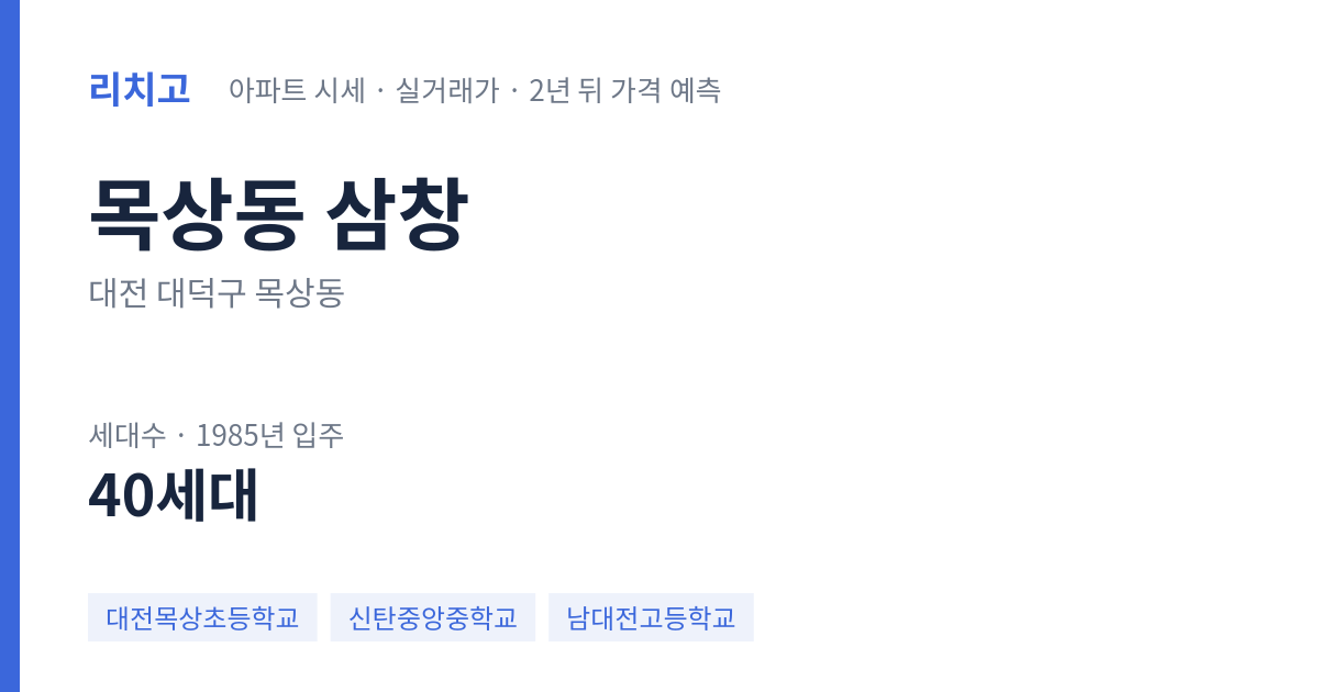 삼창 아파트 요약 카드 — 대표 평형 매매·전세 시세, 세대수, 입주 연도