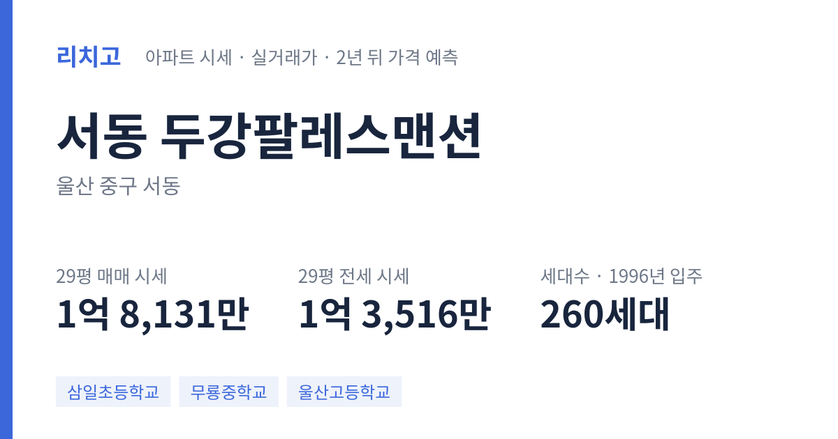 두강팔레스맨션 아파트 요약 카드 — 대표 평형 매매·전세 시세, 세대수, 입주 연도