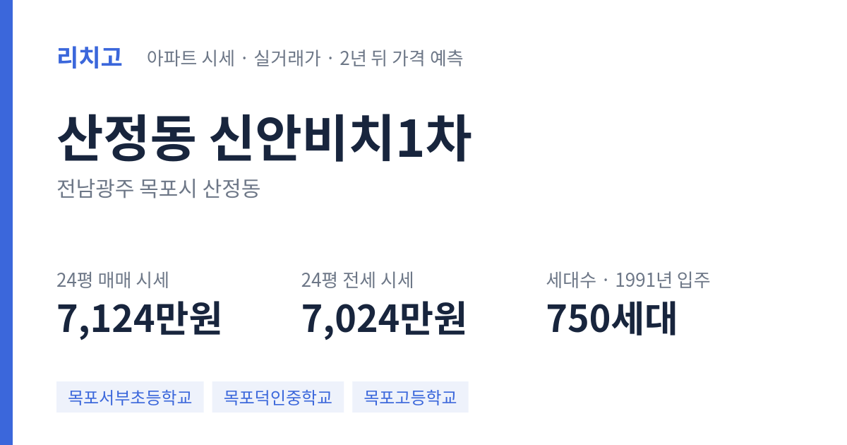 신안비치1차 아파트 요약 카드 — 대표 평형 매매·전세 시세, 세대수, 입주 연도