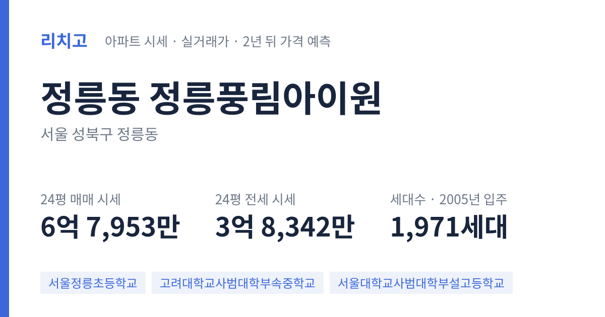 정릉풍림아이원 아파트 요약 카드 — 대표 평형 매매·전세 시세, 세대수, 입주 연도