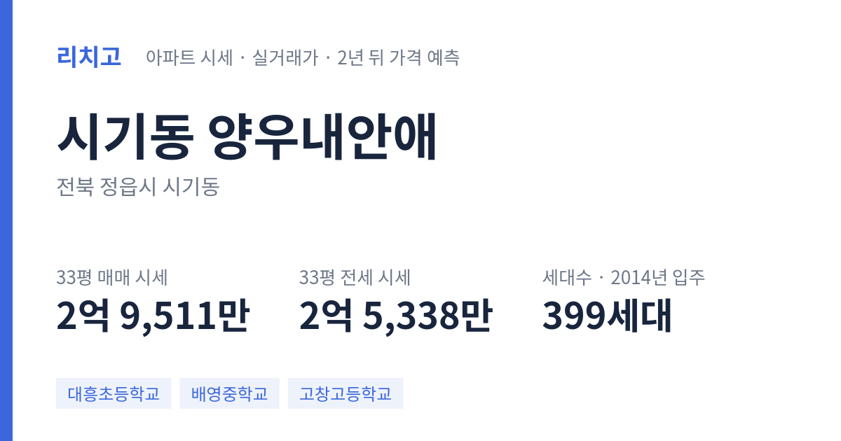 양우내안애 아파트 요약 카드 — 대표 평형 매매·전세 시세, 세대수, 입주 연도