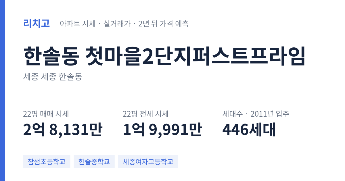 첫마을2단지퍼스트프라임 아파트 요약 카드 — 대표 평형 매매·전세 시세, 세대수, 입주 연도