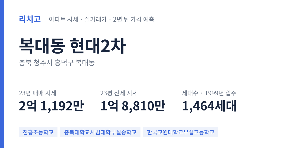 현대2차 아파트 요약 카드 — 대표 평형 매매·전세 시세, 세대수, 입주 연도
