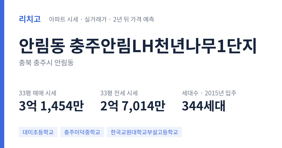 충주안림LH천년나무1단지 아파트 요약 카드 — 대표 평형 매매·전세 시세, 세대수, 입주 연도