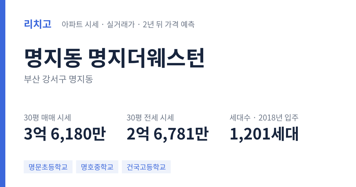명지더웨스턴 아파트 요약 카드 — 대표 평형 매매·전세 시세, 세대수, 입주 연도
