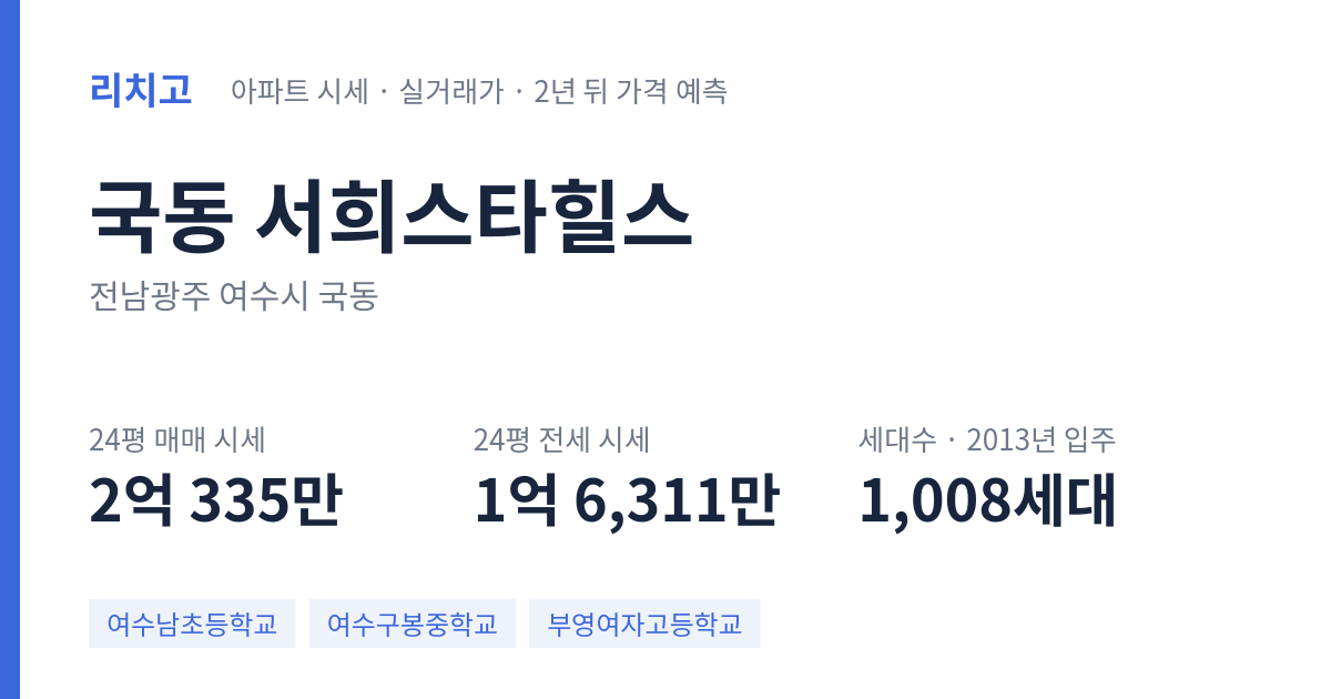 서희스타힐스 아파트 요약 카드 — 대표 평형 매매·전세 시세, 세대수, 입주 연도