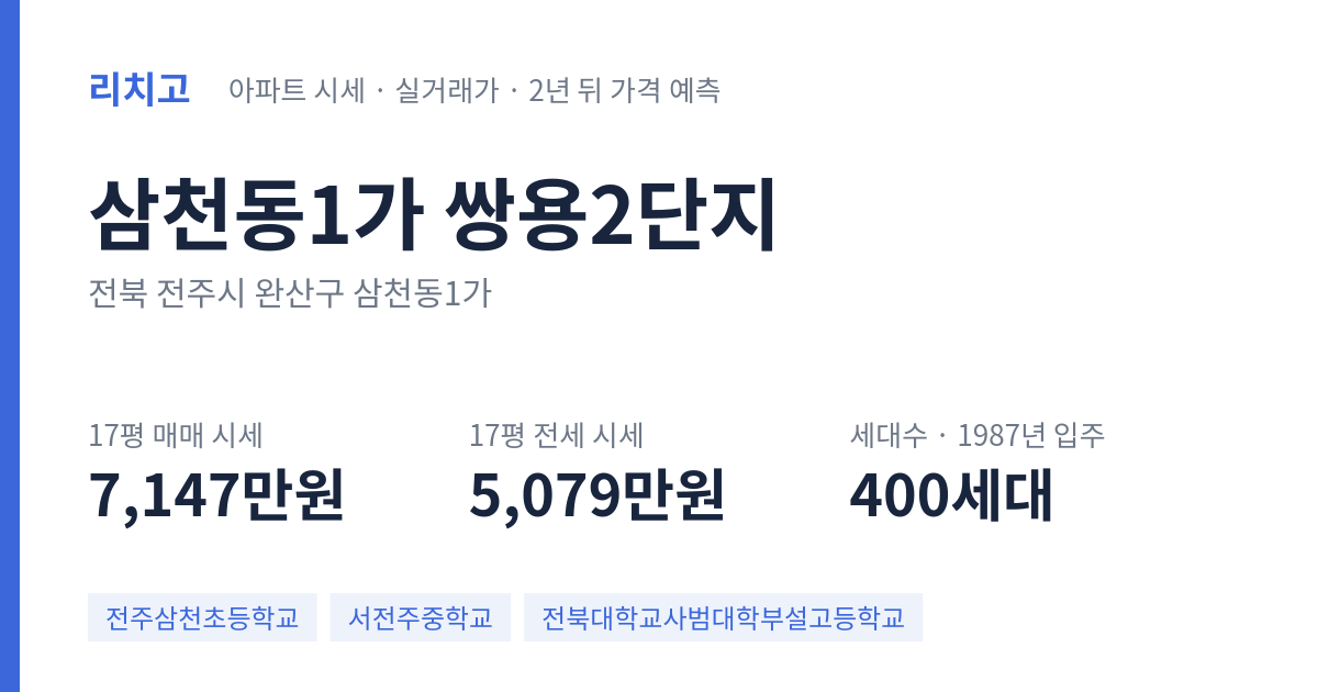 쌍용2단지 아파트 요약 카드 — 대표 평형 매매·전세 시세, 세대수, 입주 연도