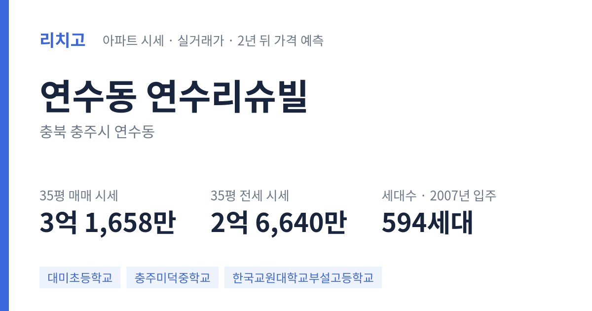연수리슈빌 아파트 요약 카드 — 대표 평형 매매·전세 시세, 세대수, 입주 연도
