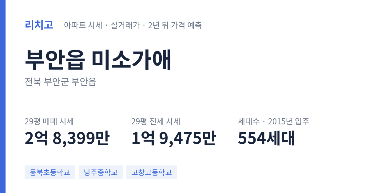 미소가애 아파트 요약 카드 — 대표 평형 매매·전세 시세, 세대수, 입주 연도