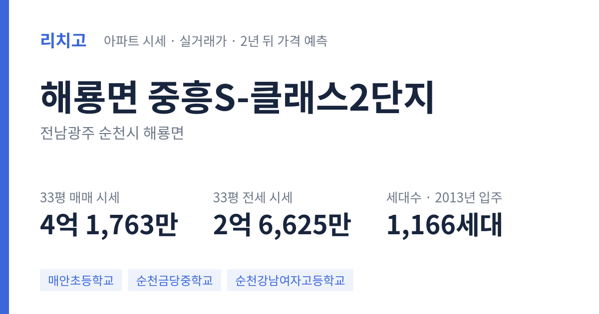 중흥S-클래스2단지 아파트 요약 카드 — 대표 평형 매매·전세 시세, 세대수, 입주 연도
