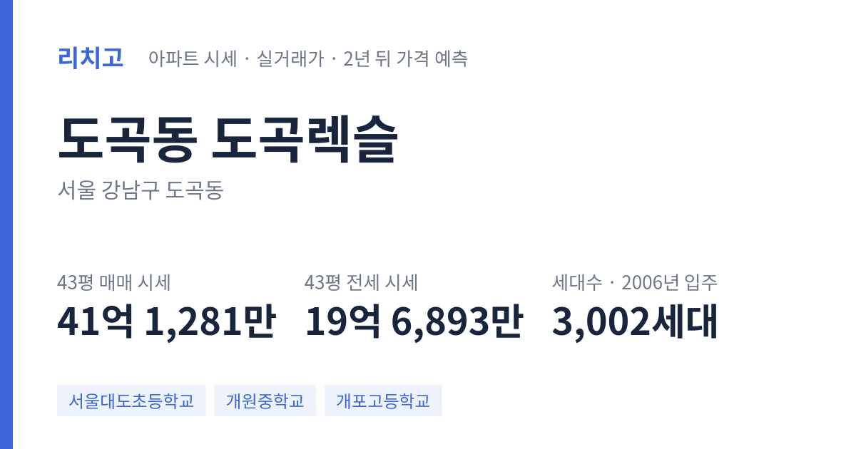 도곡렉슬 아파트 요약 카드 — 대표 평형 매매·전세 시세, 세대수, 입주 연도