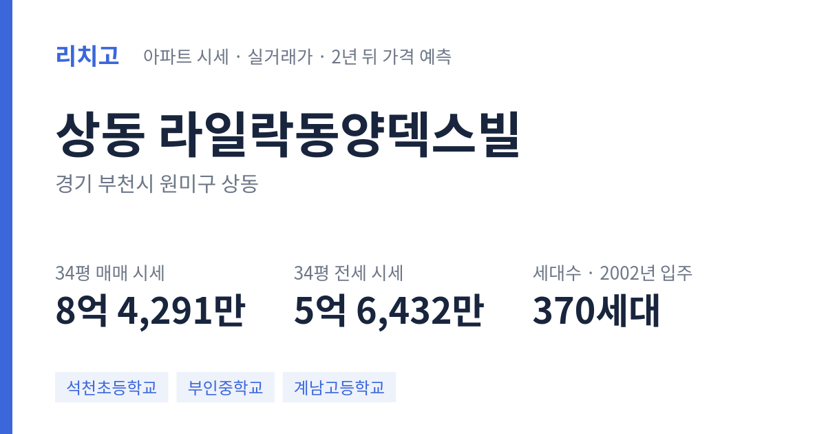라일락동양덱스빌 아파트 요약 카드 — 대표 평형 매매·전세 시세, 세대수, 입주 연도