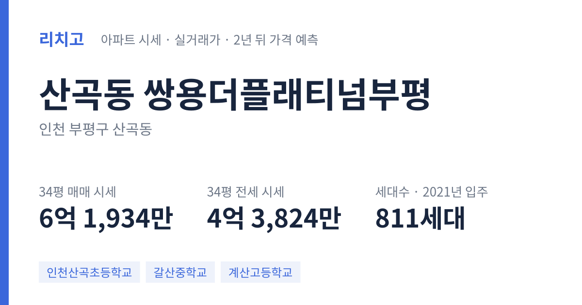 쌍용더플래티넘부평 아파트 요약 카드 — 대표 평형 매매·전세 시세, 세대수, 입주 연도