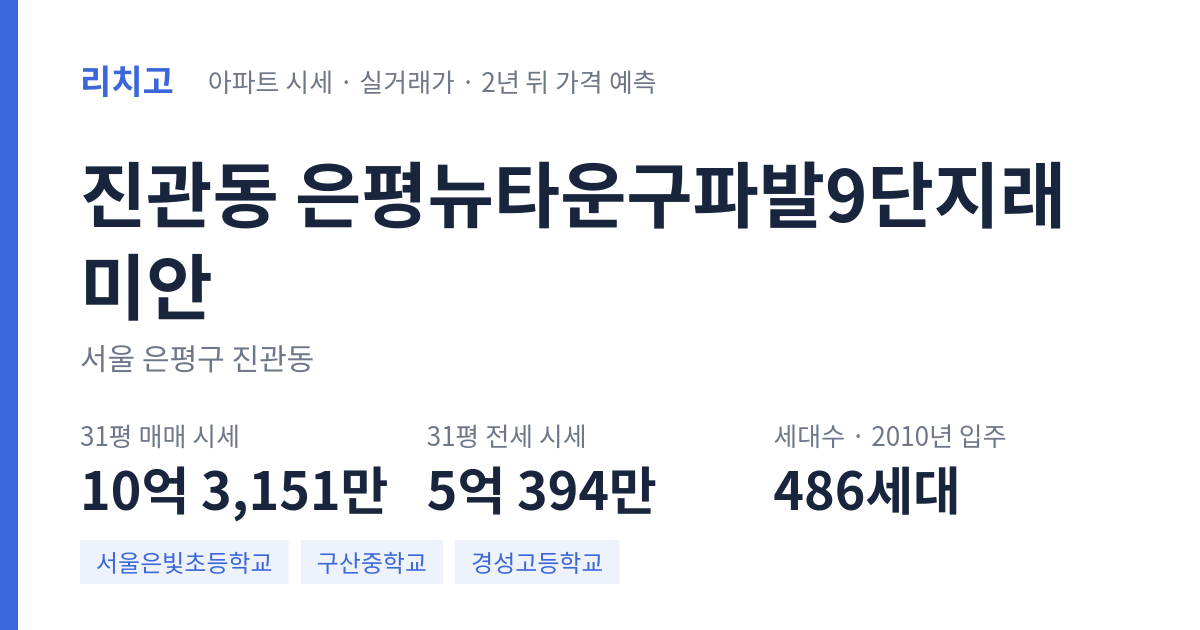 은평뉴타운구파발9단지래미안 아파트 요약 카드 — 대표 평형 매매·전세 시세, 세대수, 입주 연도