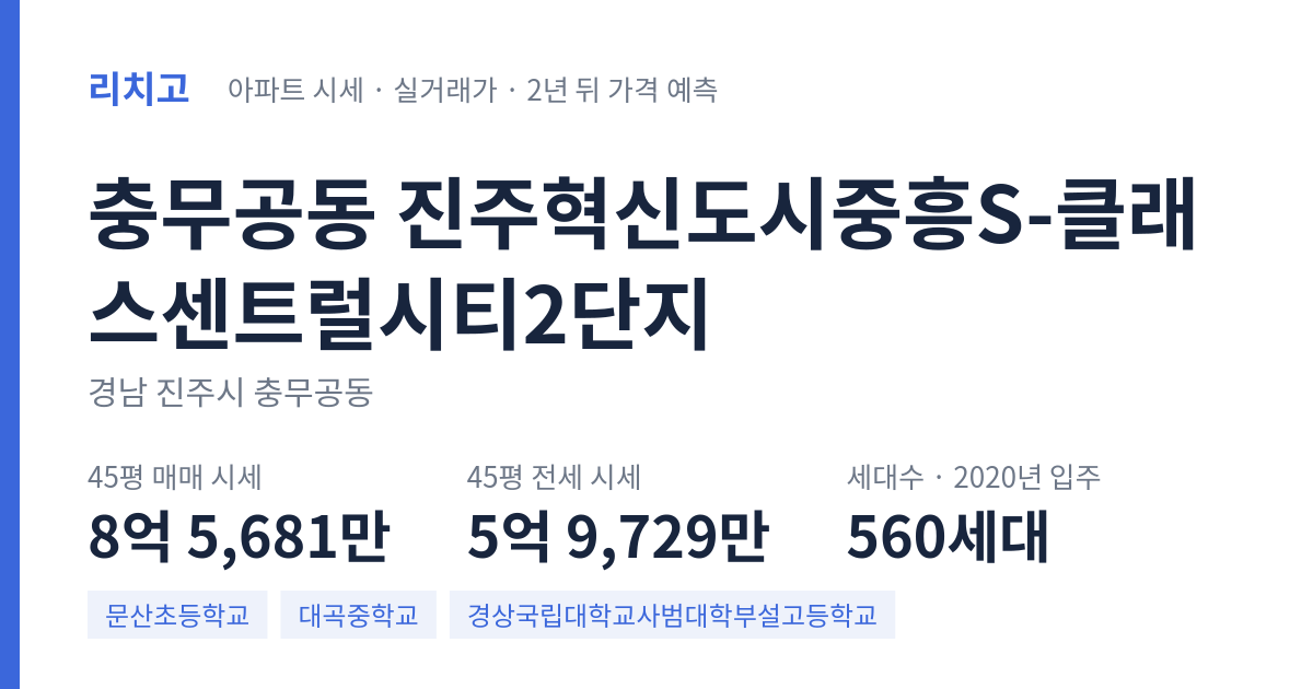 진주혁신도시중흥S-클래스센트럴시티2단지 아파트 요약 카드 — 대표 평형 매매·전세 시세, 세대수, 입주 연도