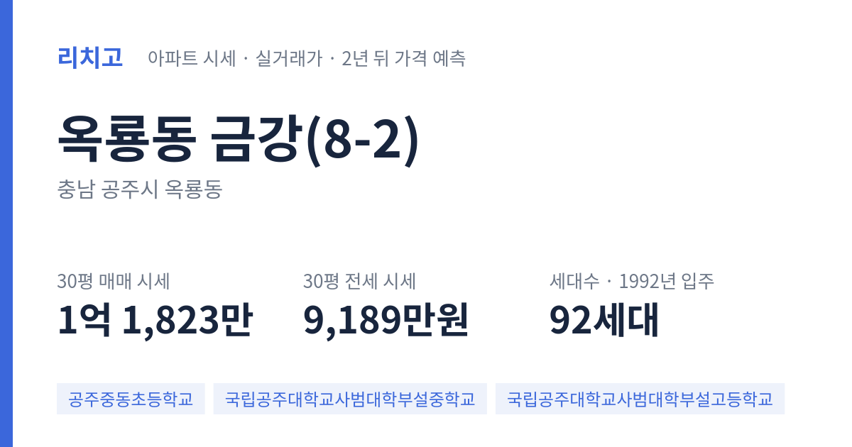 금강(8-2) 아파트 요약 카드 — 대표 평형 매매·전세 시세, 세대수, 입주 연도