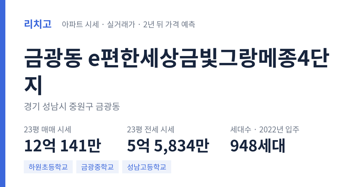 e편한세상금빛그랑메종4단지 아파트 요약 카드 — 대표 평형 매매·전세 시세, 세대수, 입주 연도
