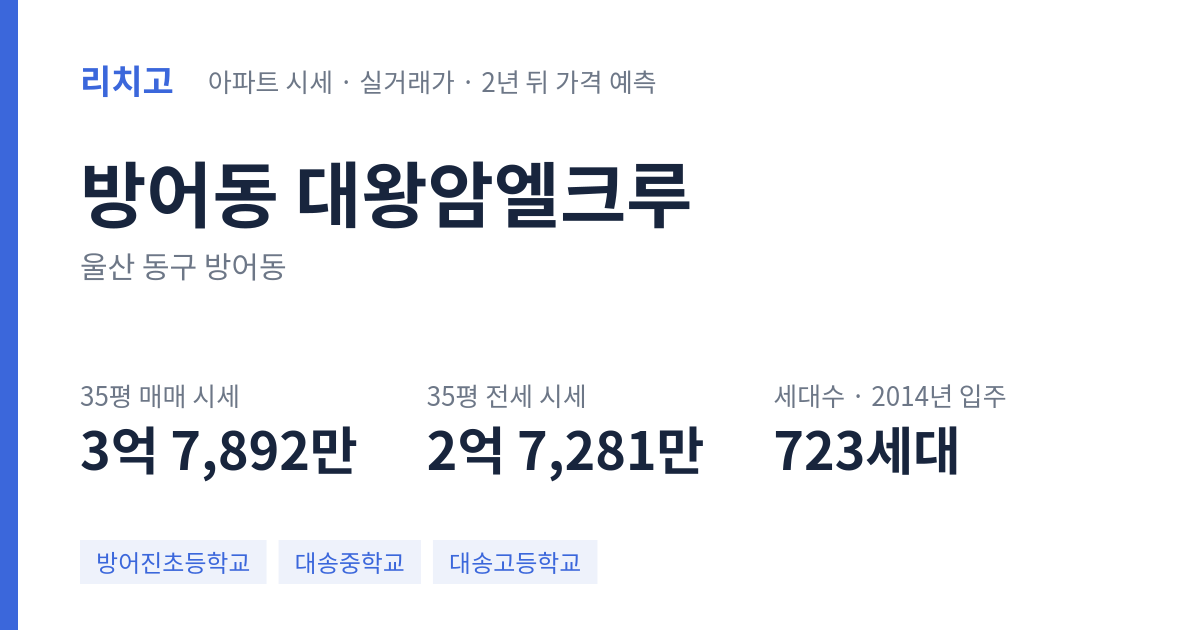 대왕암엘크루 아파트 요약 카드 — 대표 평형 매매·전세 시세, 세대수, 입주 연도