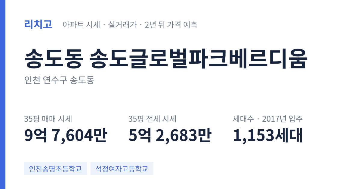 송도글로벌파크베르디움 아파트 요약 카드 — 대표 평형 매매·전세 시세, 세대수, 입주 연도