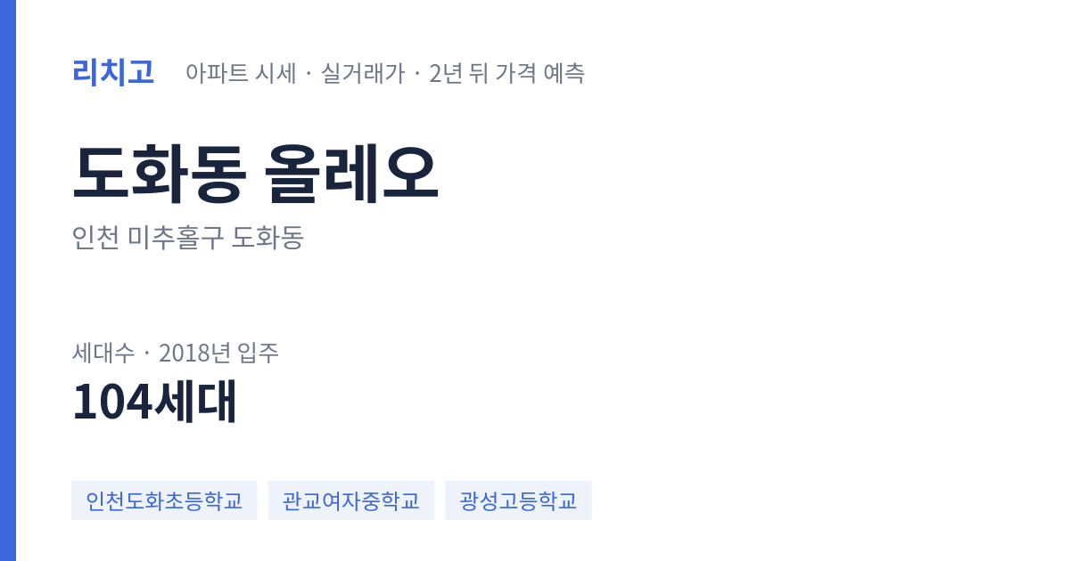올레오 아파트 요약 카드 — 대표 평형 매매·전세 시세, 세대수, 입주 연도