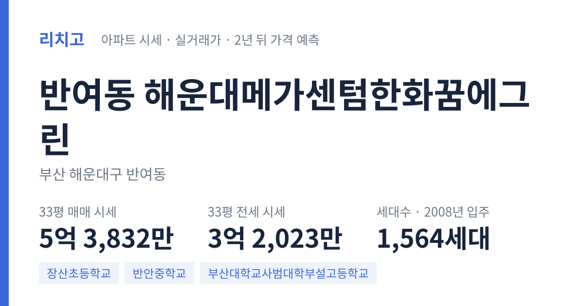해운대메가센텀한화꿈에그린 아파트 요약 카드 — 대표 평형 매매·전세 시세, 세대수, 입주 연도