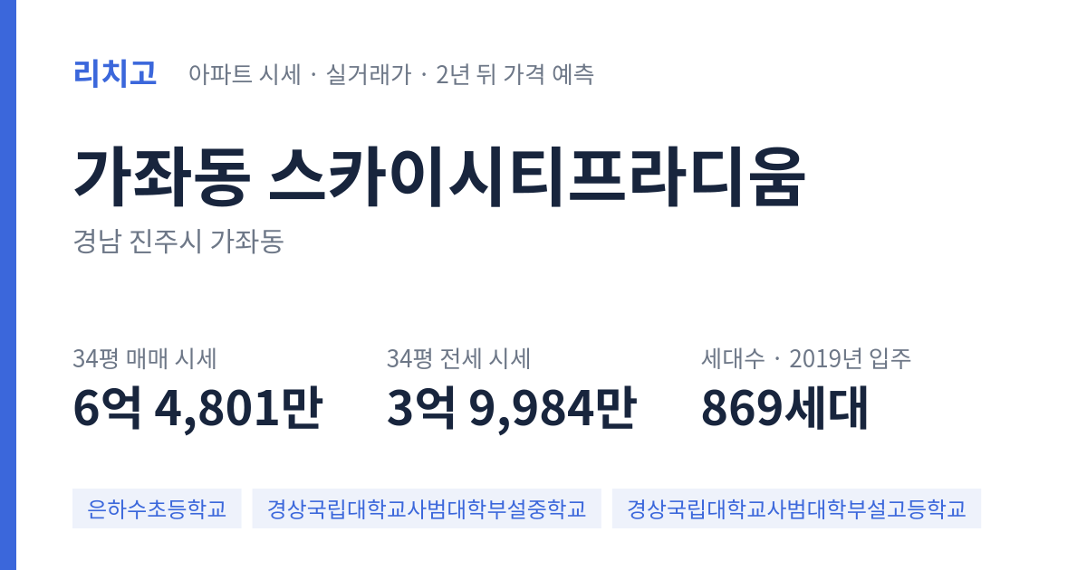 스카이시티프라디움 아파트 요약 카드 — 대표 평형 매매·전세 시세, 세대수, 입주 연도