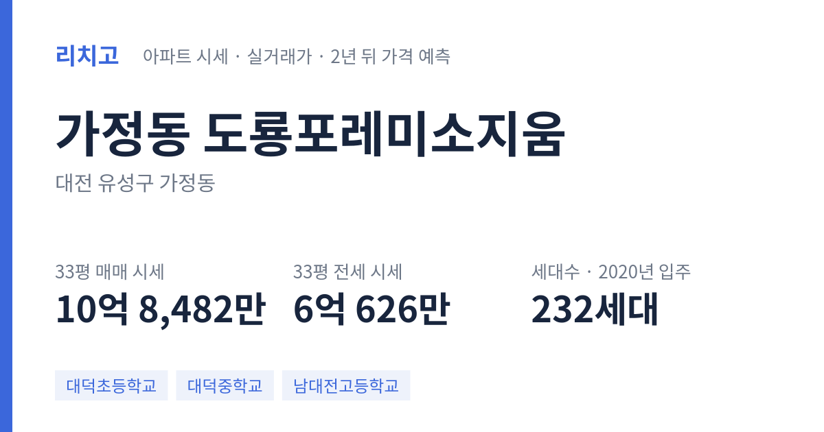 도룡포레미소지움 아파트 요약 카드 — 대표 평형 매매·전세 시세, 세대수, 입주 연도