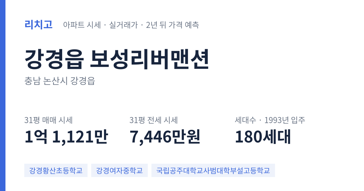 보성리버맨션 아파트 요약 카드 — 대표 평형 매매·전세 시세, 세대수, 입주 연도