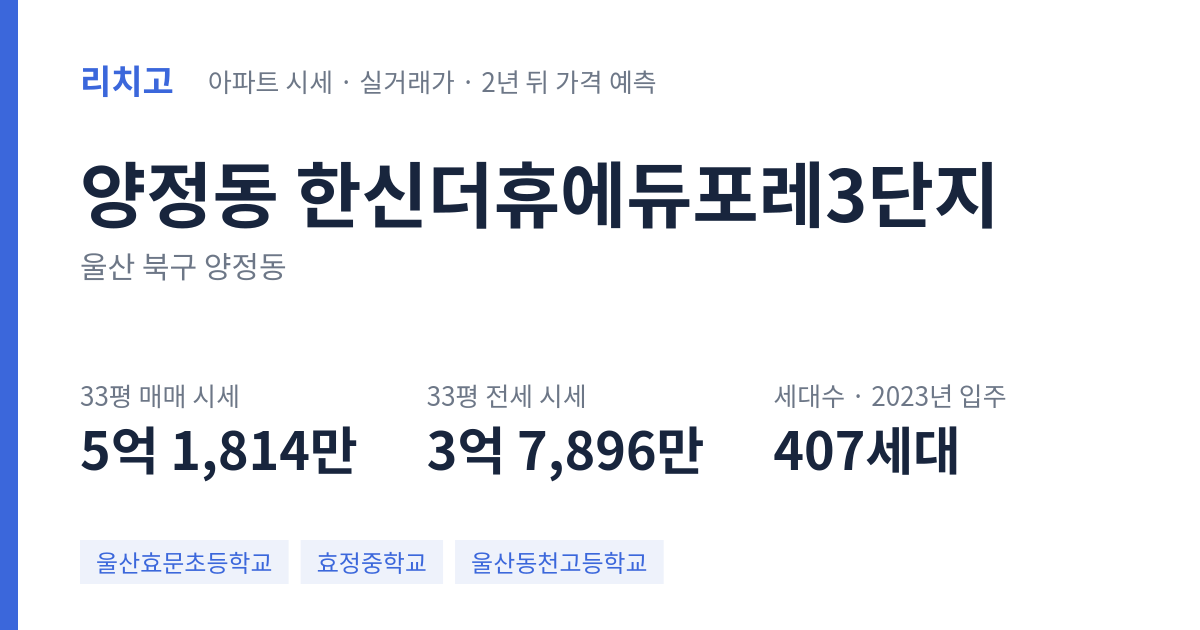 한신더휴에듀포레3단지 아파트 요약 카드 — 대표 평형 매매·전세 시세, 세대수, 입주 연도