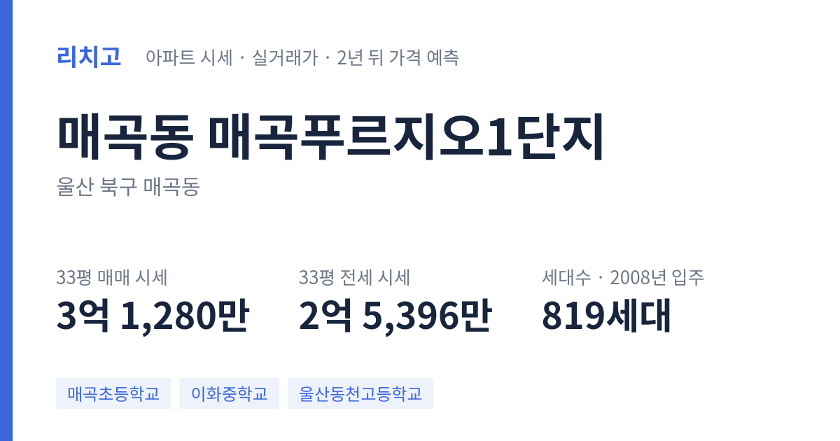 매곡푸르지오1단지 아파트 요약 카드 — 대표 평형 매매·전세 시세, 세대수, 입주 연도